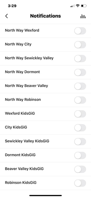 Notification Groups